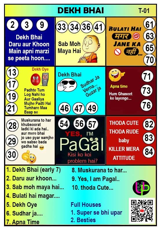 Image of Funny Tambola Tickets | Dekh Bhai Theme Housie Tambola Themed Bingo Game| Kitty Party Theme Housie Tickets | English | for Family & Friends (Set of 15 Tickets)