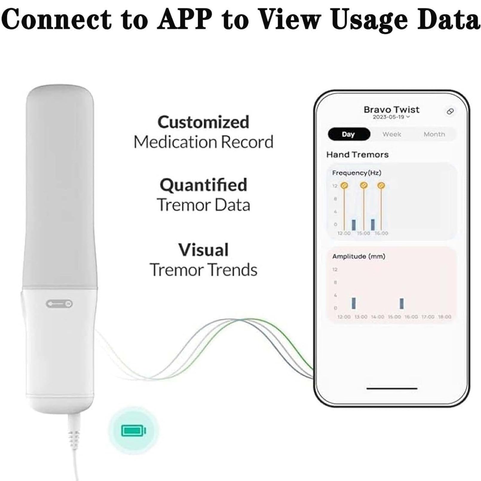 Cuchara antivibración Inteligente, Cuchara portátil para el Parkinson,Cubiertos para el Parkinson para los temblores Las Manos,Cubiertos adaptables para Dispositivos Asistencia
