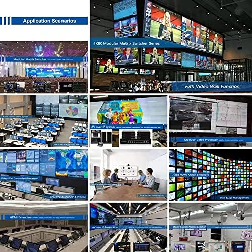 2x4 HDMI Video Wall Controller with DP Input | 8K Support | 7 Layout Modes | Audio Control & Rotation for Commercial LCD/LED Displays