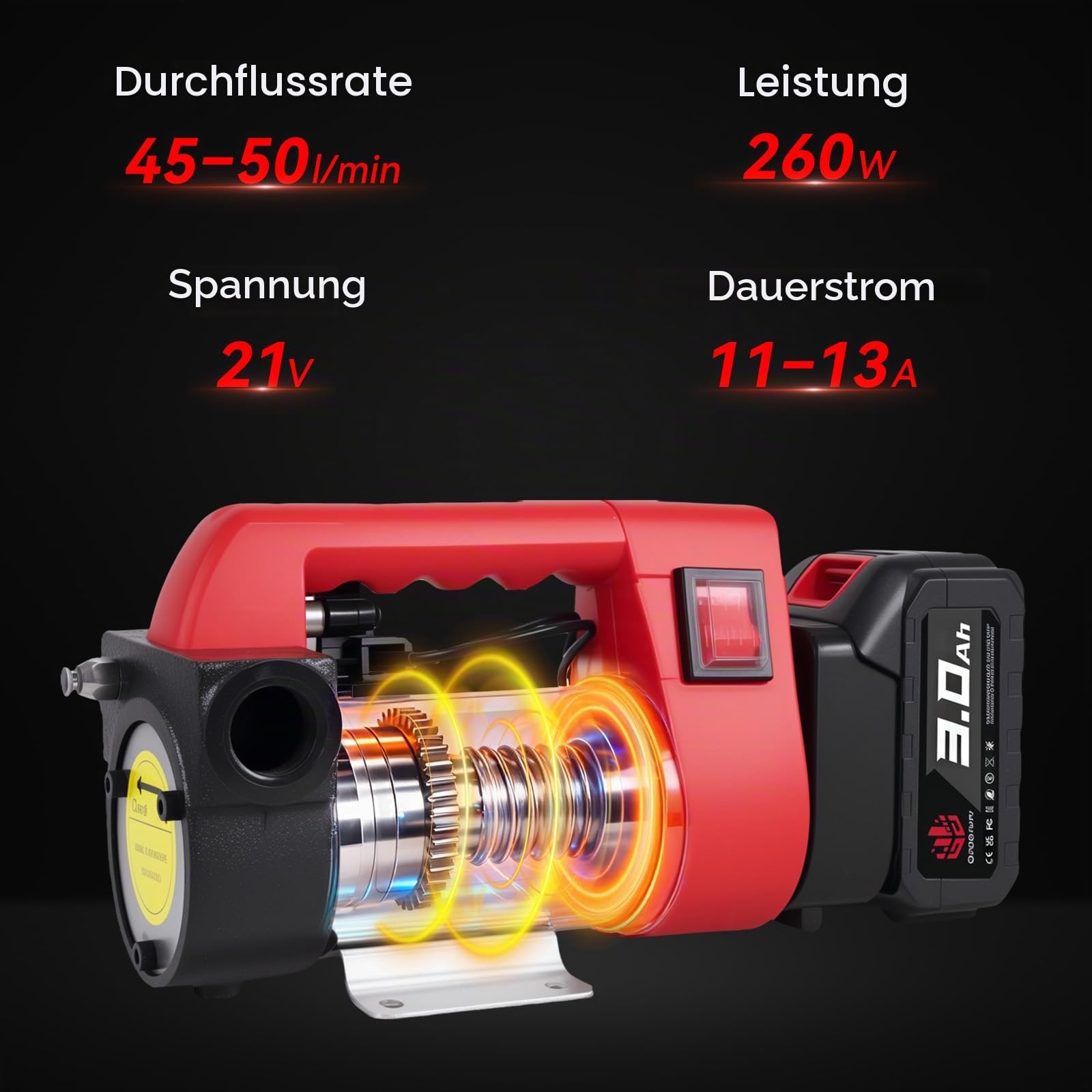 ONEVAN Akku Dieselpumpe 50L/min Tragbare Kraftstoffpumpe für Diesel | 3-5 Metern Saugleistung, 5-8 Metern Förderhöhe, 2x3.0Ah Akkus, Für Diesel & Kerosin, Traktor, LKW, Nicht für Wasser & Benzin