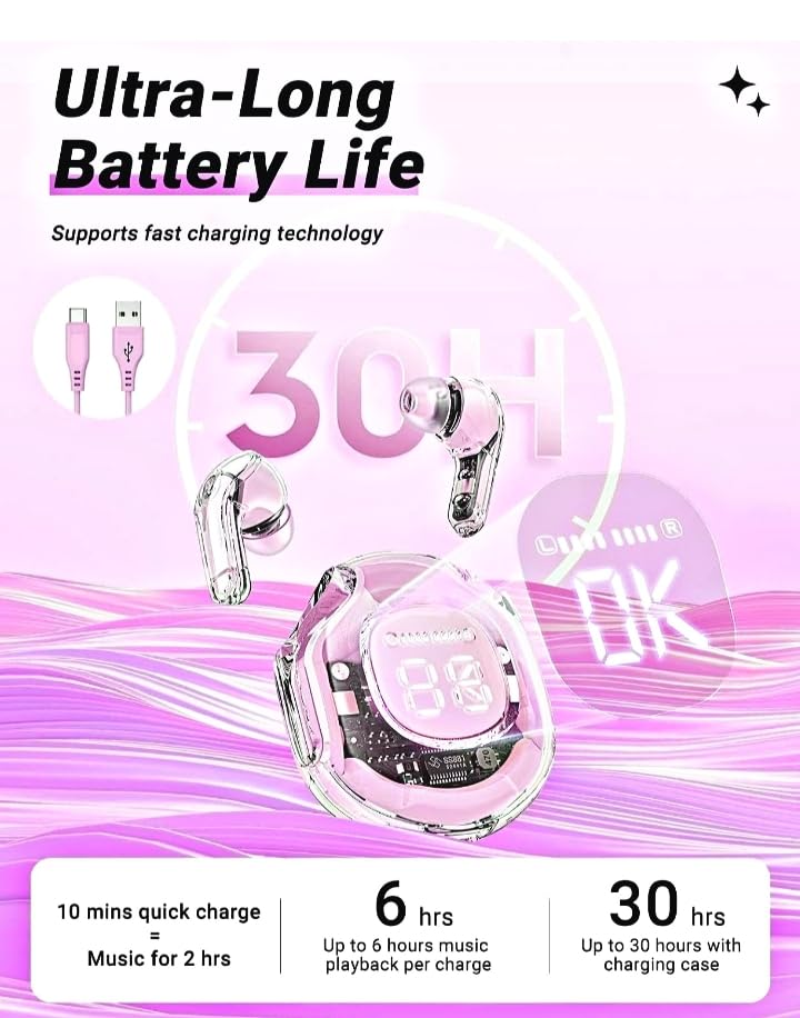 Image of W O Winwon ULTRAPODS PRO (TWS) Earbuds Bluetooth Wireless, Transparent Charging Case, Active Noise Cancellation, LED Digital Display, Bluetooth in-Ear Headphones, Touch Control, Water Resistant(Pink)
