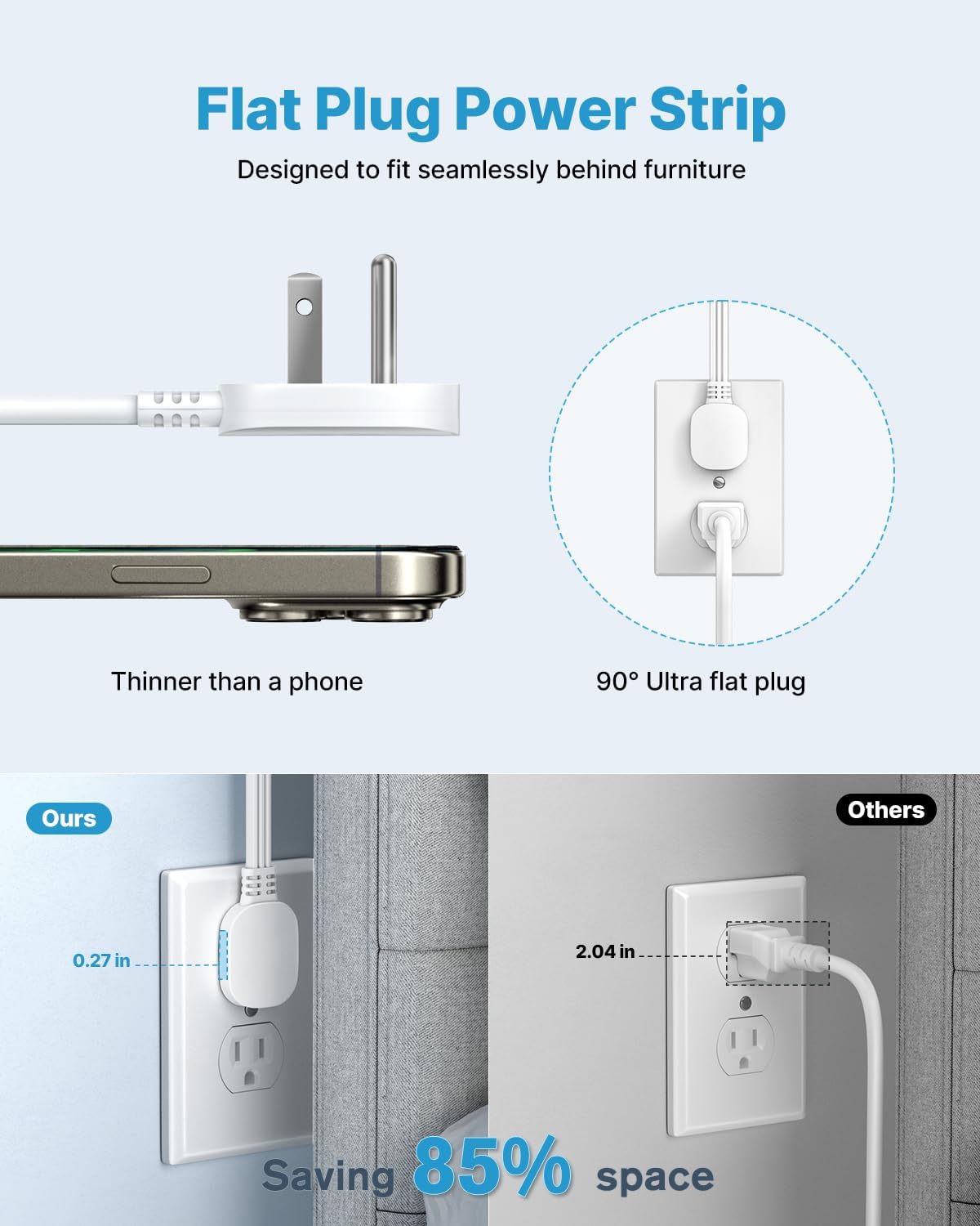 VINTAR Electrical Outlet Extender, 36in Short Power Strip with 5 AC and 4 USB Ports(2 USB C), 1800J Surge Protector, Access Hard-to-Reach Outlets, Use Behind Couches, Nightstands, Desks, White