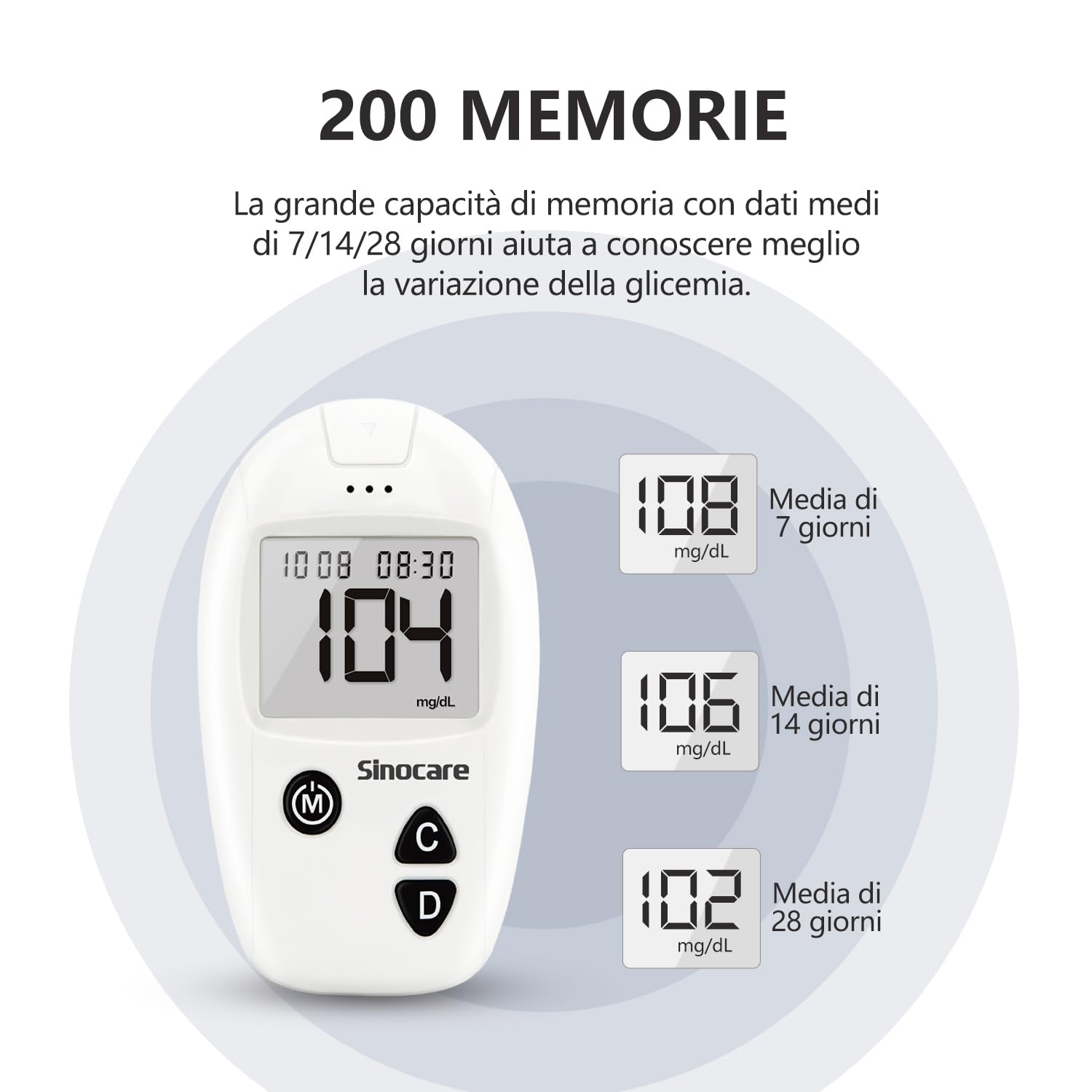 Sinocare Glucometro Misuratore Glicemia nel Sangue, Kit Test Rapido di Zucchero nel Sangue con 50 Strisce Glicemia Reattive per Glucosio - mg/dL (Safe Accu)