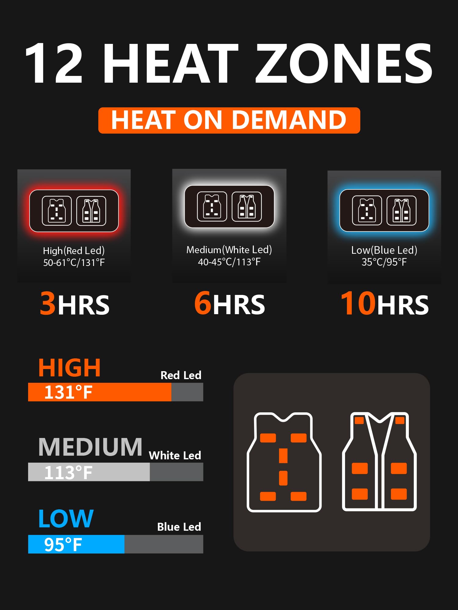 Rrtizan Gilet Riscaldato Uomo con Batteria 10000mAh, Giubbotto Riscaldanto con 15 Zone e 3 Livelli Temperatura, Impermeabile Antivento per Giubbotto Moto, Ciclismo, Pesca