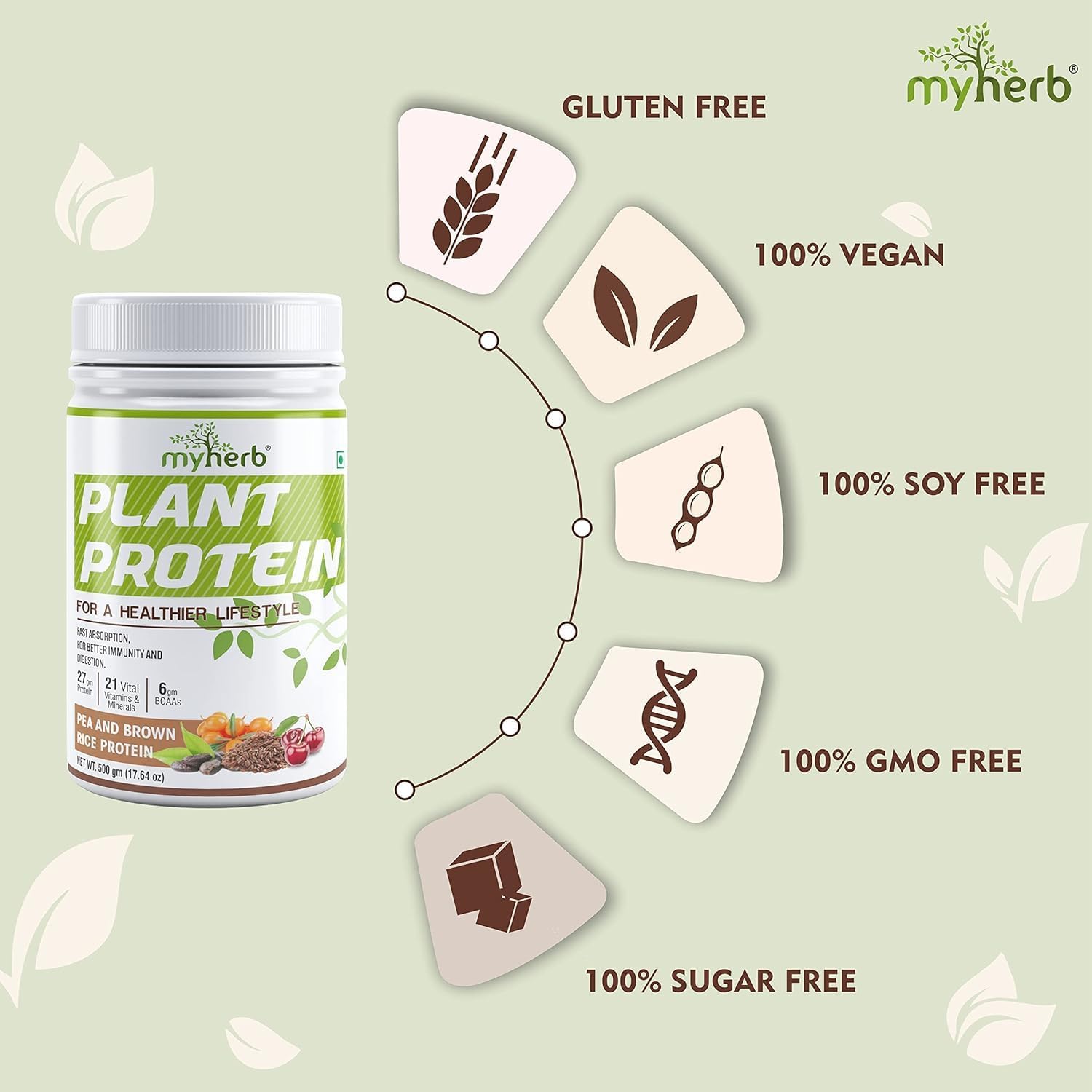 MYHERB Plant Protein Powder | Pea And Brown Rice Protein Powder | Vegan High Protein Powder | 27 gm Protien,21 Vital,6 gm BCCAs |Sugar Free|For Men,Women Alphonso Mango Flvour- 500 Gm — Amazon image 2