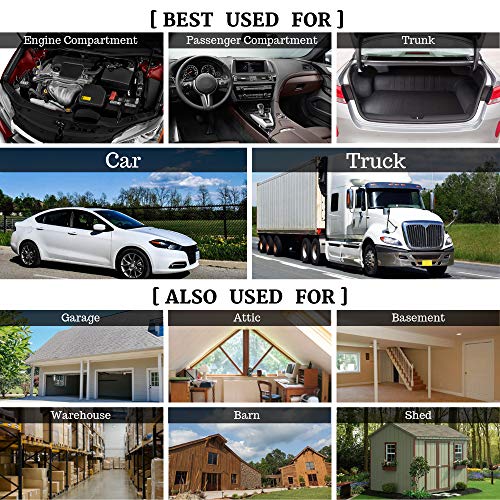 Loraffe 2 Pack Under Hood Animal Repeller Battery Operated Rodent Repellent Ultrasonic Rat Deterrent Keep Mice Away from Car with Ultrasounds and LED Strobe Lights Vehicle Pest Control Rodent Defense