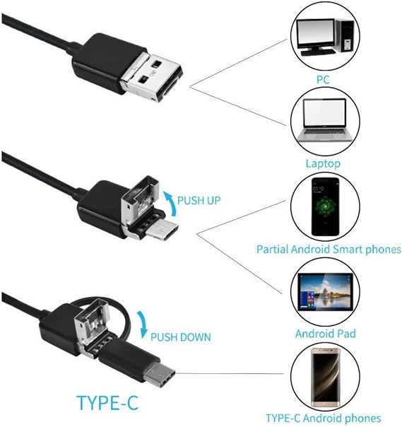 Endoscope Snake Camera for Phone, Type-C Inspection Camera with Light,Drain Camera,Borescope Inspection Camera,Engine Compartment&Transmission Inspection,Drain Inspection Camera（1M Flexible Wire）
