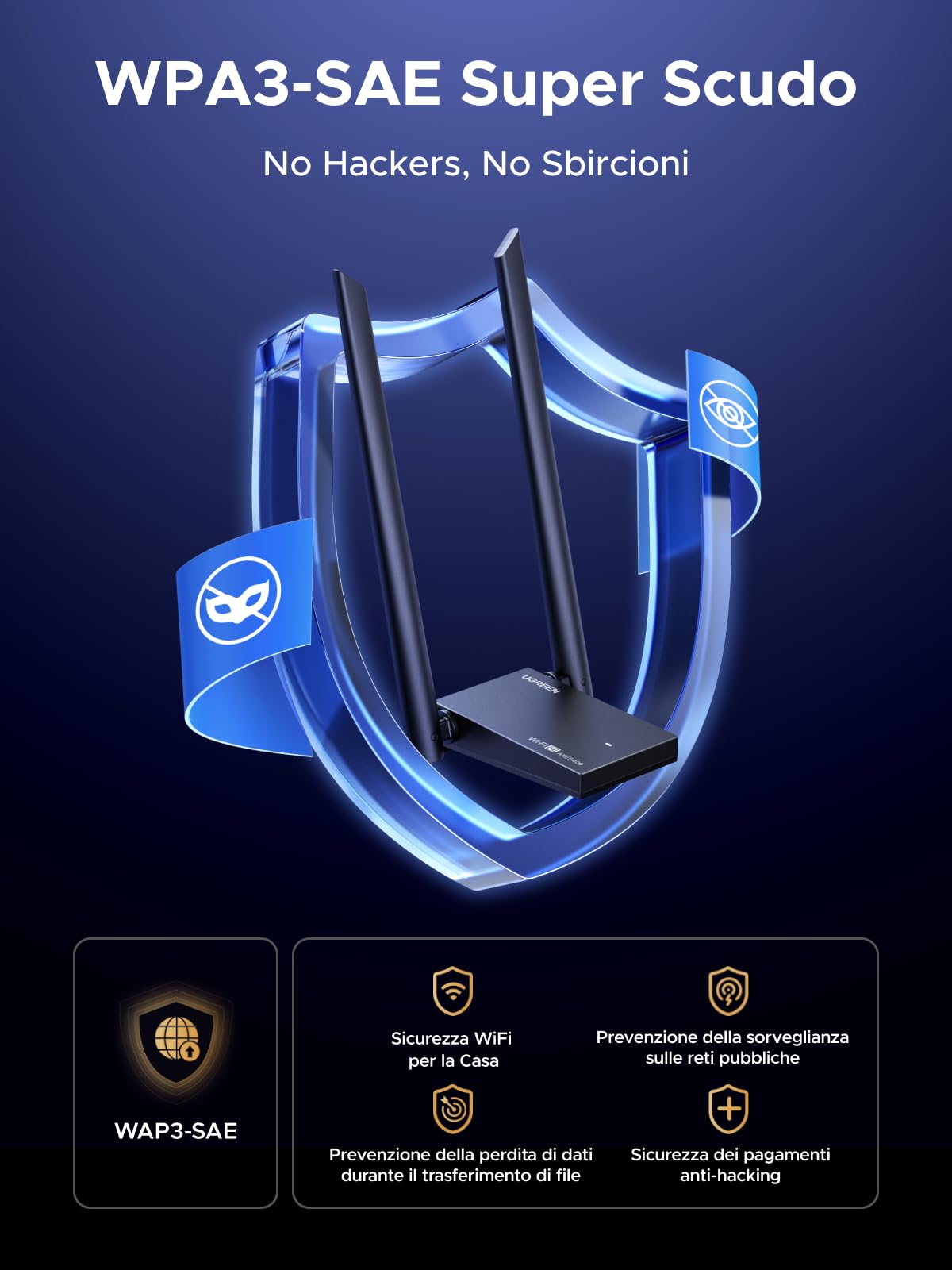 UGREEN Chiavetta WiFi 6E AX5400 Potente Adattatore USB Senza Fili Tribanda 6 GHz 5 GHz 2,4 GHz Dongle USB Scheda di Rete Soft AP Modalità Cifratura WPA3 Driver Integrato Compatibile con Windows 11 10