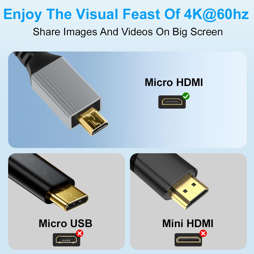 AXFEE Adattatore Micro HDMI a HDMI, Cavo Adattatore HDMI Maschio a Femmina 4K@60 Hz, HDR e ARC, Compatibile con Raspberry Pi 5/4,Hero,A6300 A6400,Yoga,ODROID