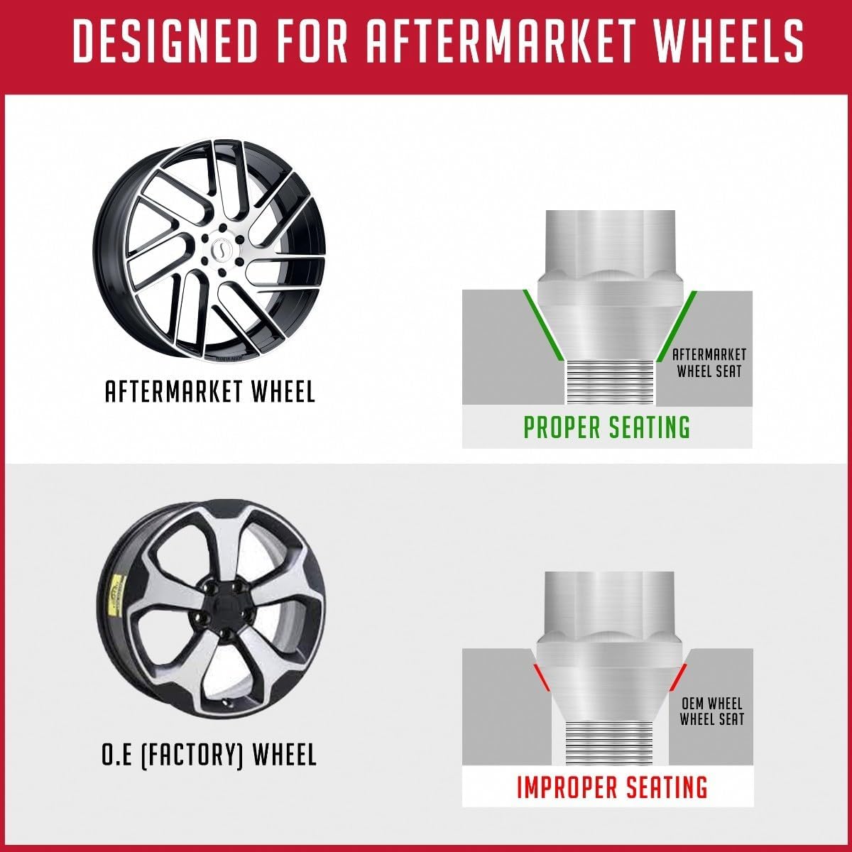 Wheel Accessories Parts 20 Pcs Lug Nut Set M12 x 1.25 12x1.25 Acorn Seat Lug Bolts Car Spline 28mm Thread Length Chrome Finish Chrysler 200 ｜ 2016+ Jeep Cherokee ｜ 2017+ Jeep Compass