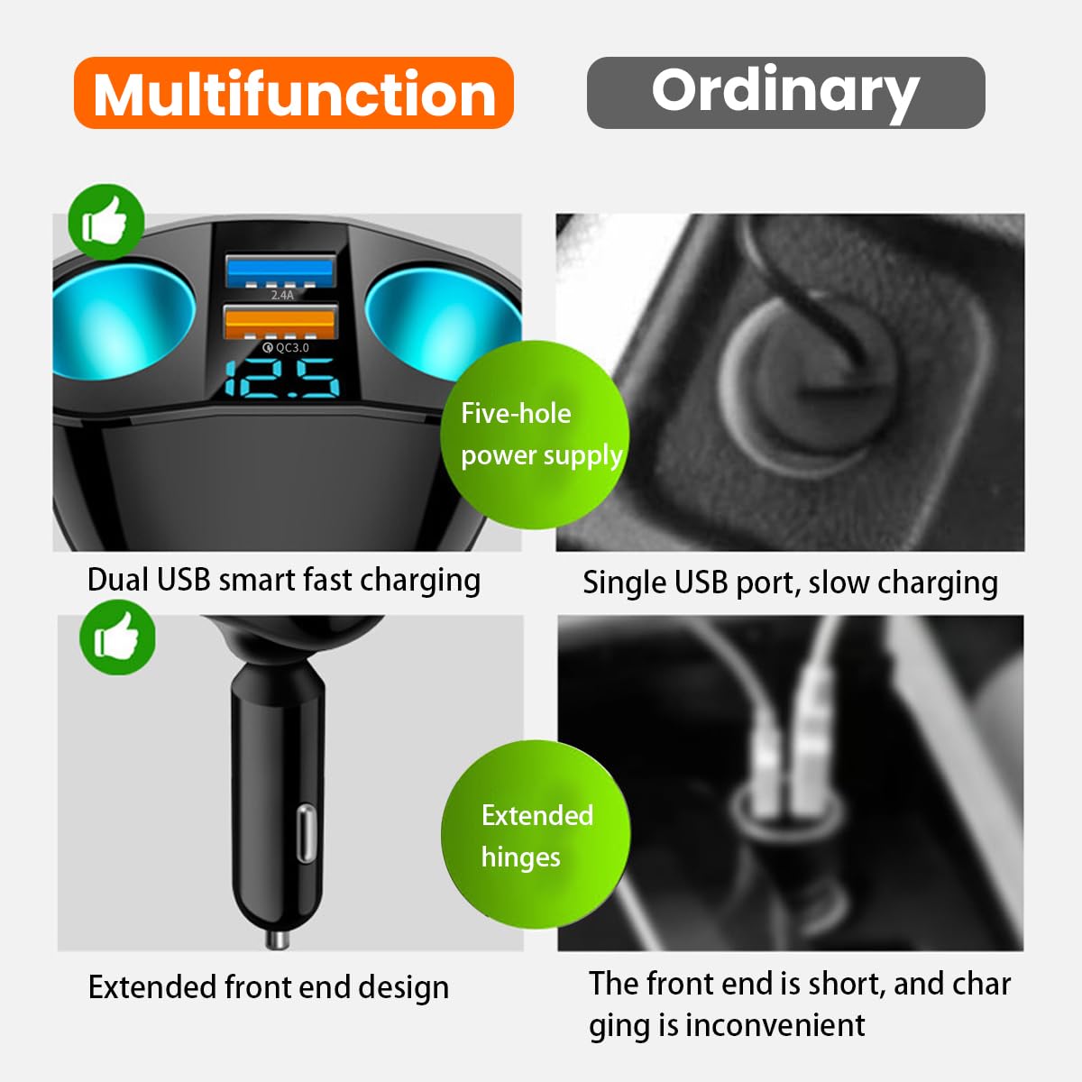 Moioee Cigarette Lighter Splitter, USB 2.4A & QC3.0 Type C with 2 Socket Cigarette Lighter Adapter, 12V/24V 120W Car Charger Splitter for GPS Dash Cam Laptop Cell Phone iPhone 14/13/12/11 (QC3.0)