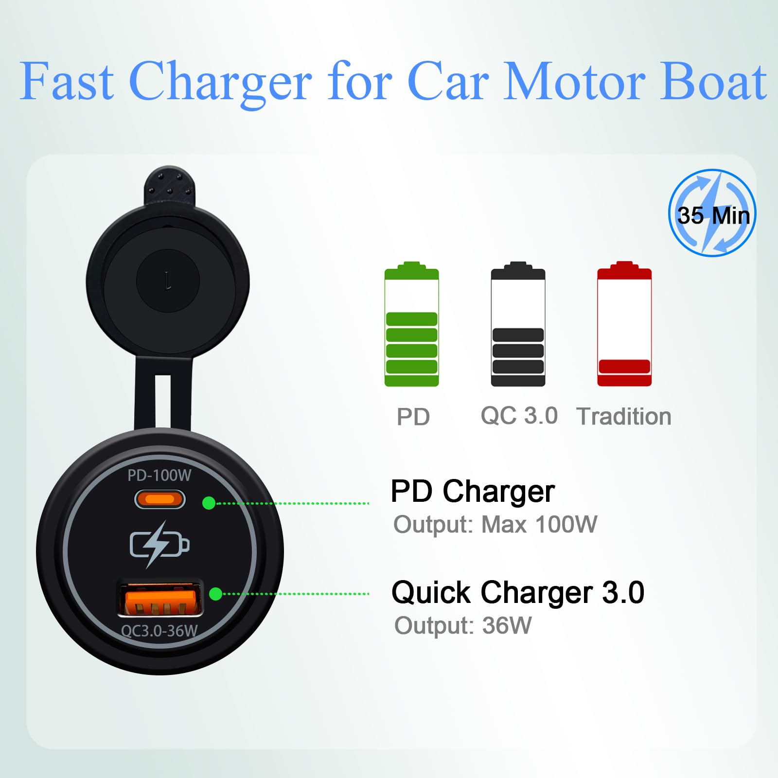 Cargador de coche USB dual de 100 W, carga rápida PD y QC3.0 tipo C y puertos USB A de 12 V/24 V para coche, camión, RV, barco, marino