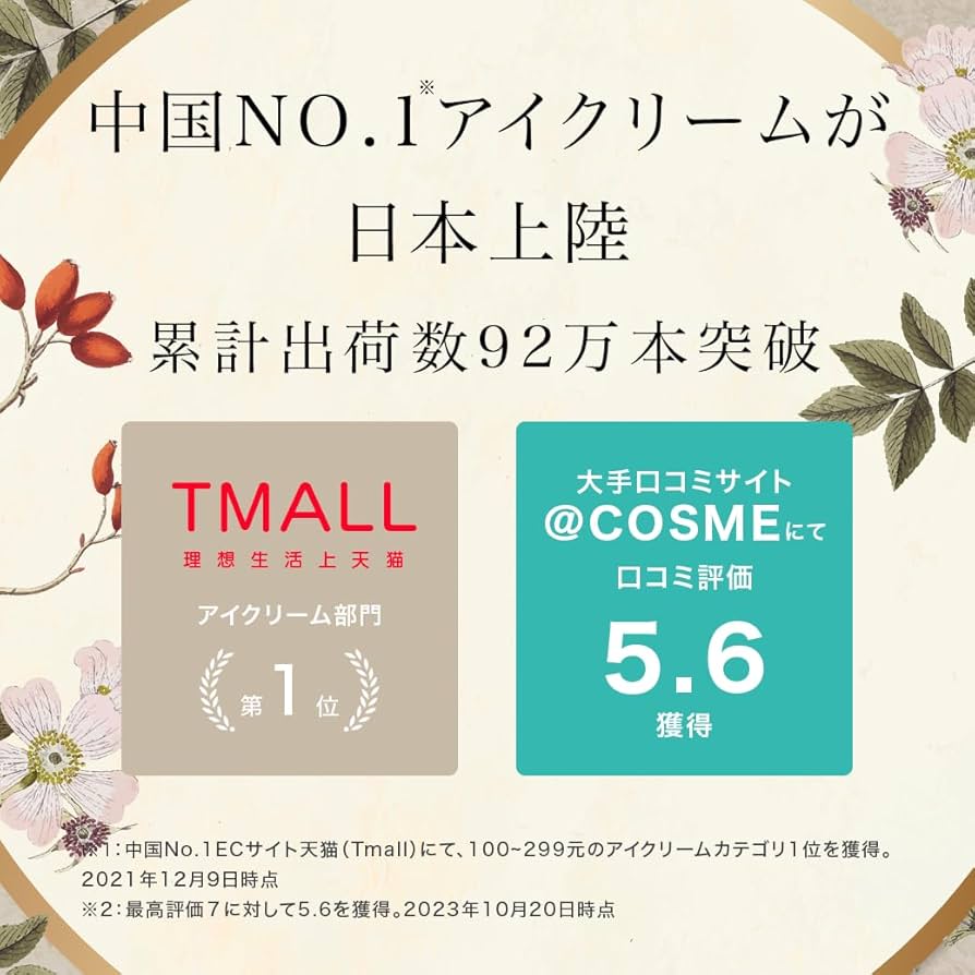 Amazon | MKMコスメ レチノール retinol コンセントレートA