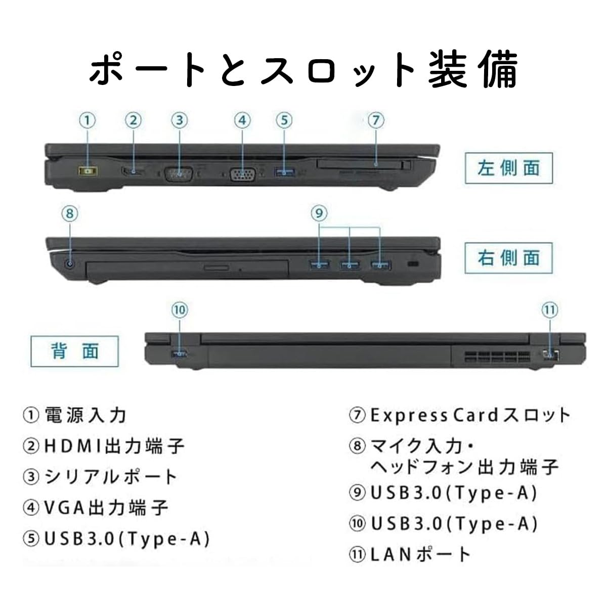 Amazon.co.jp: 【整備済み品】ノートパソコン N E C VK23 シリーズ 第6 Amazon.co.jp: 【整備済み品】ノートパソコン N E C VK23 シリーズ 第6