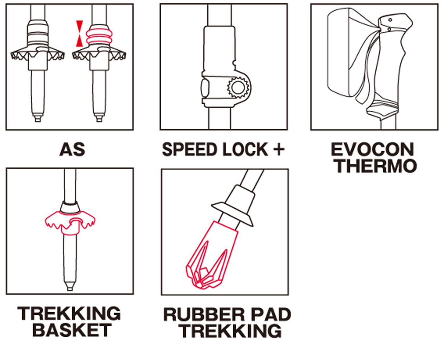 LEKI HTS6.5 極美品 トリガーシステム 113cm LEKI HTS6.5 極美品