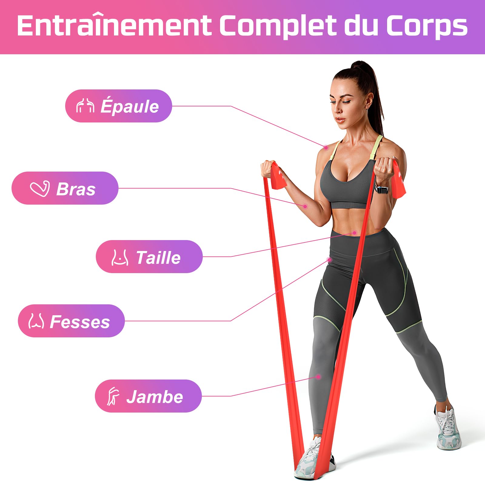Lot De 5 élastiques De Musculation NEXROLA - Résistance 15 à 125 Lbs, Pour Fitness Maison, Yoga, Voyage - 2
