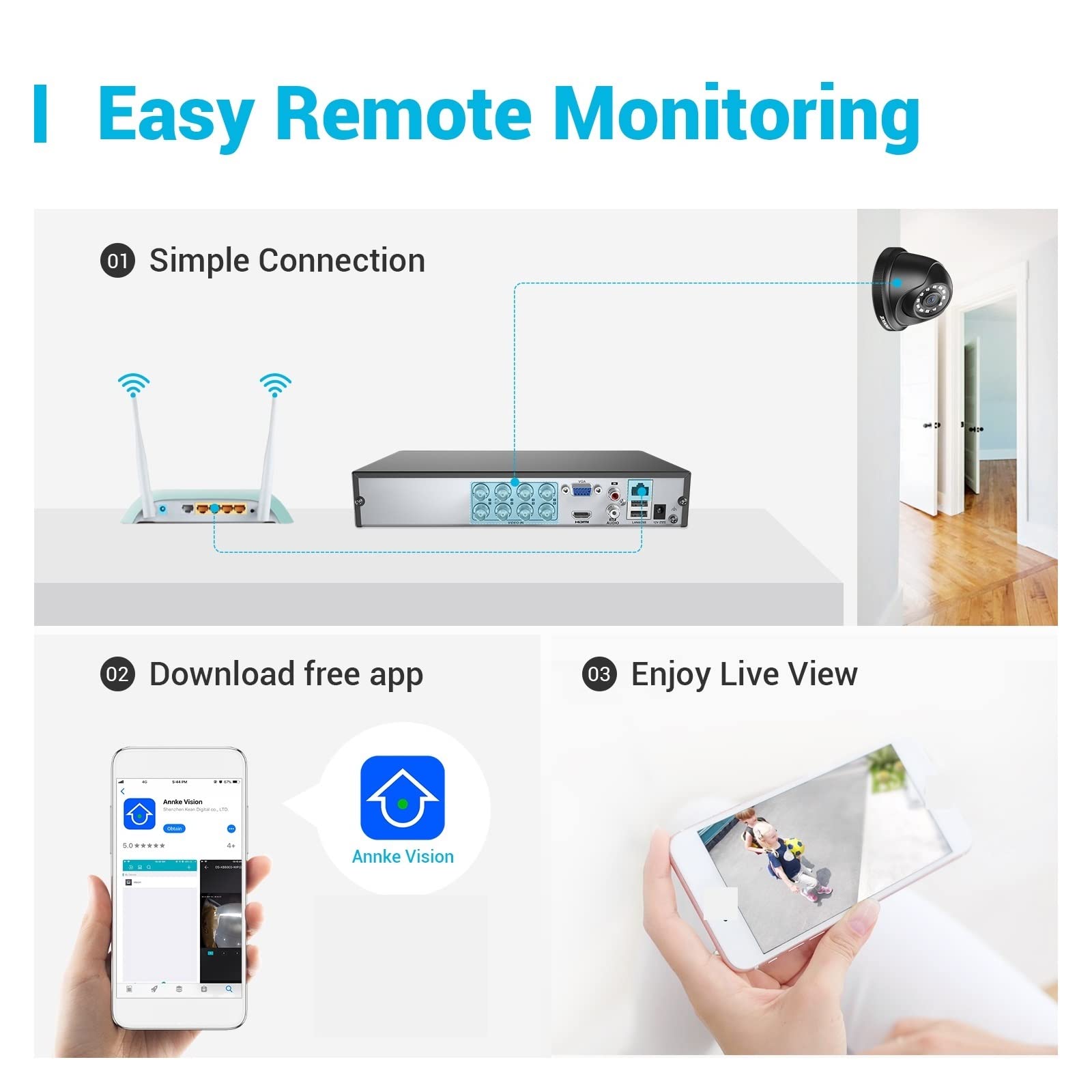 8CH 1080P FHD System nadzoru wideo H.265 + 5w1 ​​5MP Lite Rejestrator 1080P Zewnętrzna, odporna na warunki atmosferyczne kamera bezpieczeństwa CCTV(None,8pcs cameras)