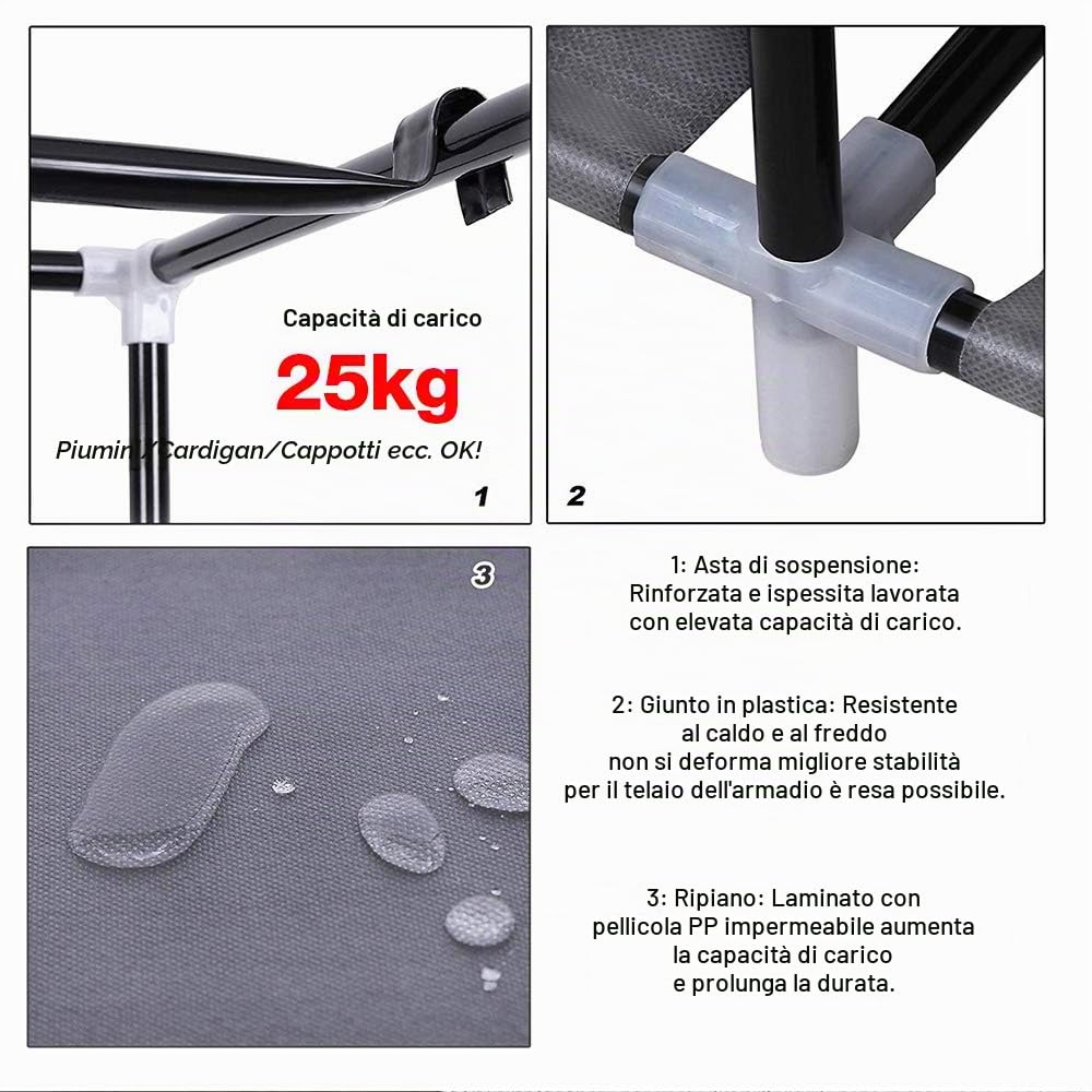RELOVE Guardaroba in Tessuto Non Tessuto, Armadio con 1 Barre Appendiabiti e 10 Ripiani, Organizzatore Personalizzabile per Abiti, 172 * 134 * 43cm, per Camera da Letto, Grigio