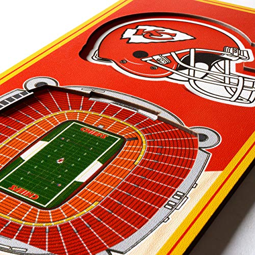 Image of YouTheFan NFL 3D Stadium Banner - 6x19
