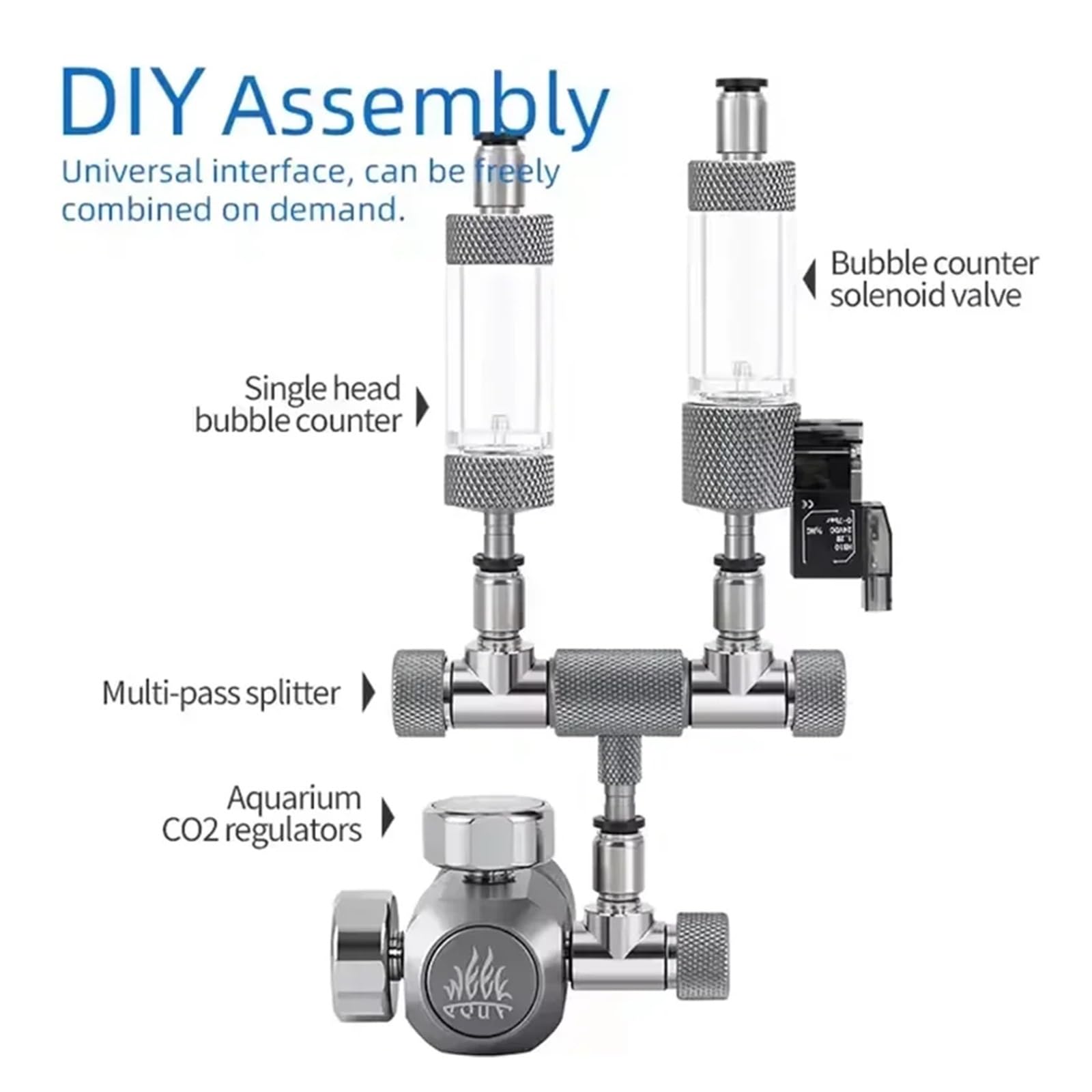 Jauge en Alliage d'aluminium de régulateur de CO2 d'aquarium avec Compteur de Bulles for l'aquarium et l'entretien des Plantes Aquatiques(C02-MV-S,M22)