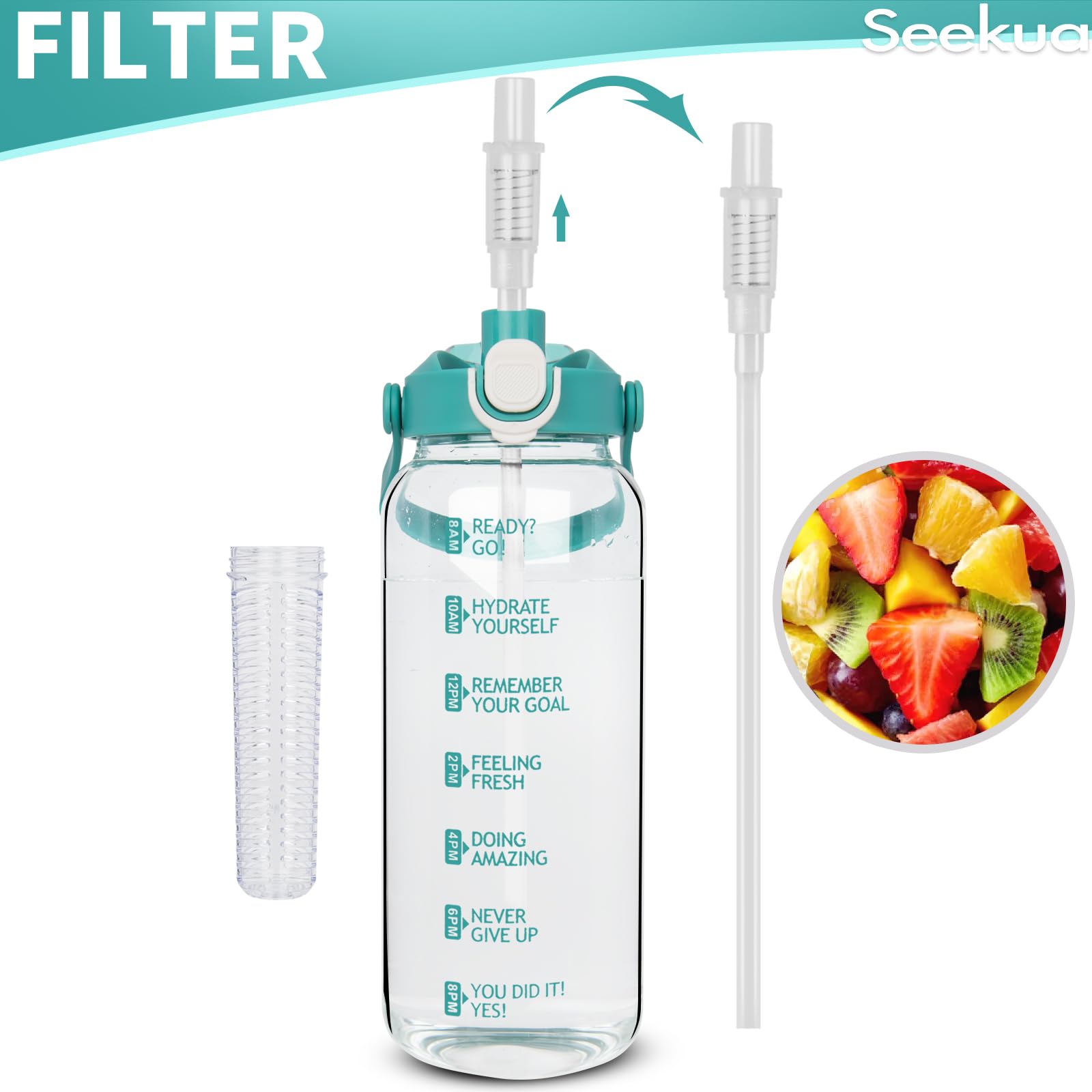 Szklana butelka na napoje, 1,5 l, ze słomką i znacznikami czasu, 1,5 l butelka na wodę z wkładem na owoce i pokrowcem ochronnym do smoothie, owoców, nadaje się do napojów gazowanych