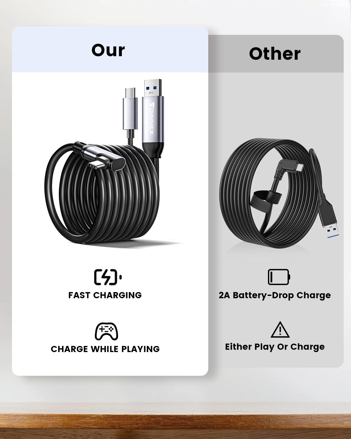 FOINNEX Kabel Link 6 m, kompatybilny z zestawem słuchawkowym Oculus/Meta Quest 2 VR, kabel VR z ładowaniem USB C 60 W, oddzielny kabel wystarczającej ilości zasilania, kabel USB 3.0 na USB C do VR/PC