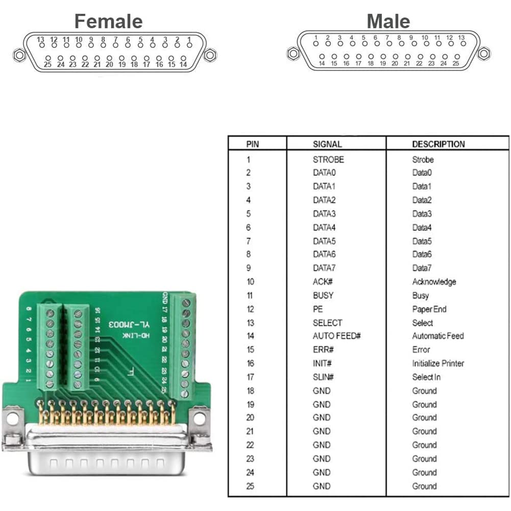 PENGLIN DB25 Connecteur Mâle sans Soudure, Adaptateur série RS232 D-SUB 25 Broches avec boîtier