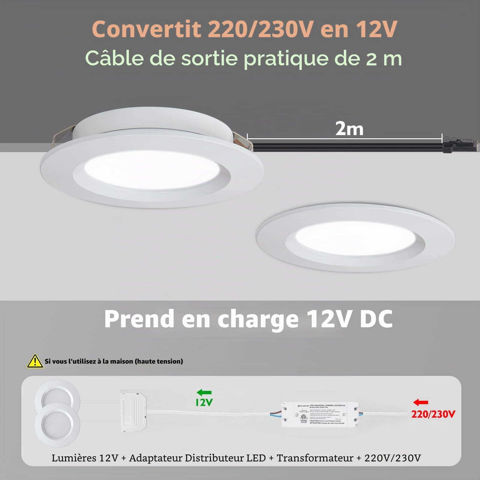 HCFEI Lot de 3 spots LED encastrables ultra plats pour meubles - DC12 V - 3W - Découpe du trou : 55mm - Avec câble de 2m - IP44 - Pour armoires à miroir, vitrines, meubles et armoires (blanc 3000 K)
