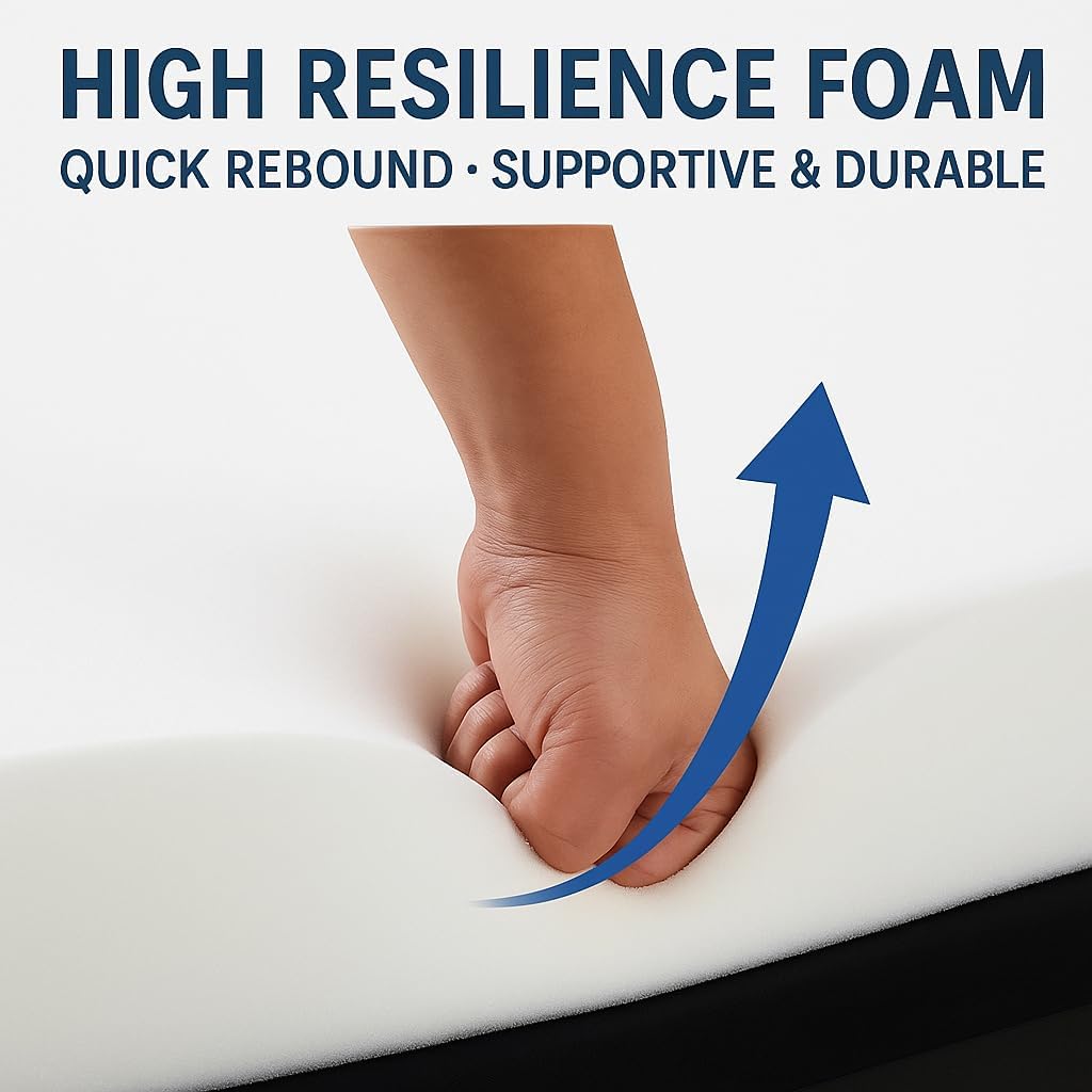 Outdoor Twin Daybed Cushion Set, Patio Porch Swing Bed Mattress – Soft Comfortable Replacement Cushions with Non-Slip Backing for Hanging Swing, 75" x 39" x 6" Dark Blue