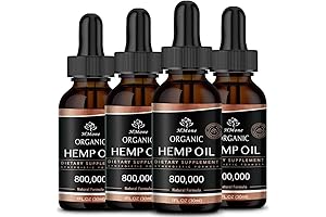 Hemp Oil: Ultimate Pet Relief with Full Spectrum CBD Tincture
