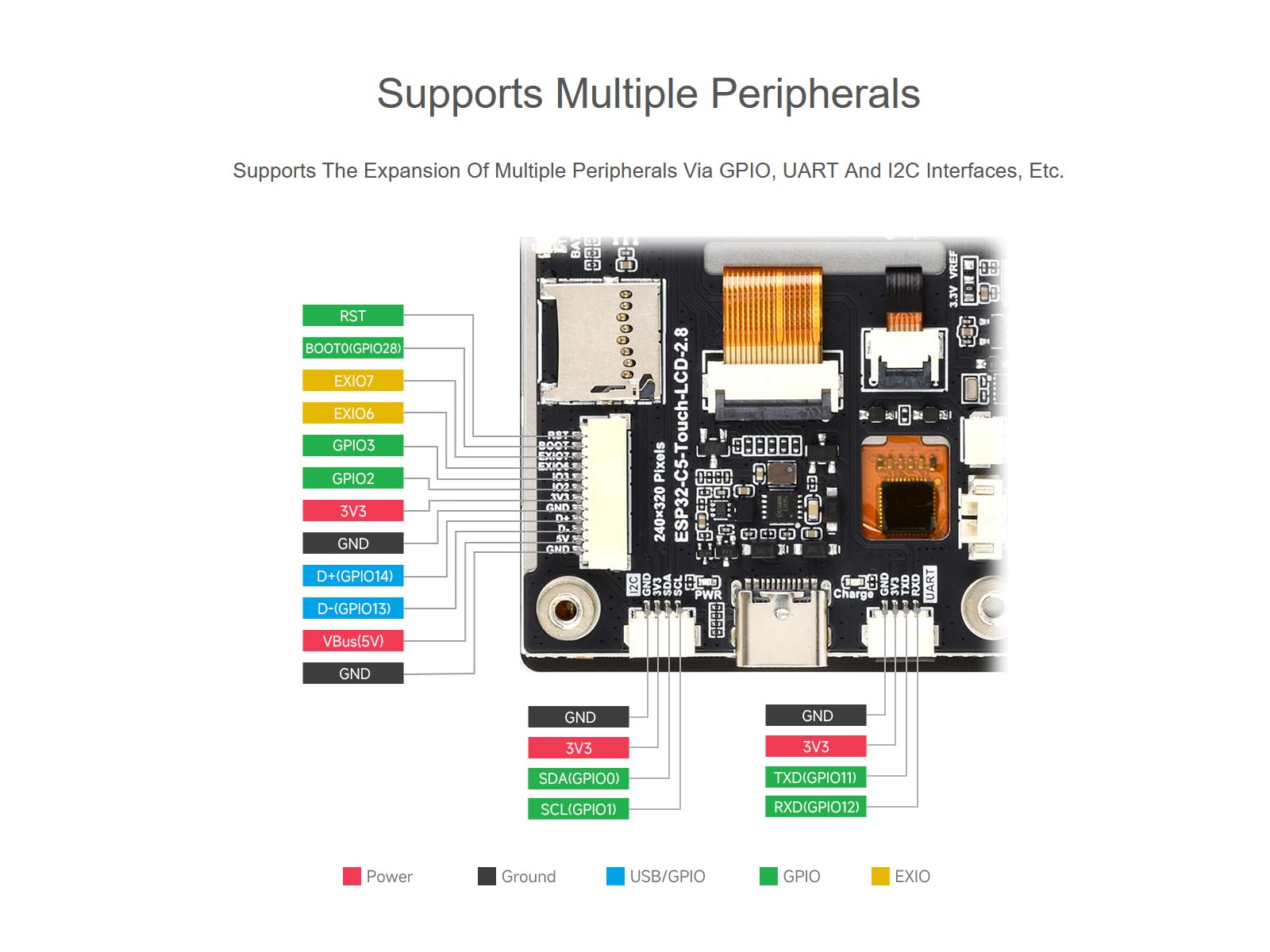 ESP32-C5 - Placa de desarrollo de pantalla LCD táctil de 2.8 pulgadas (sin