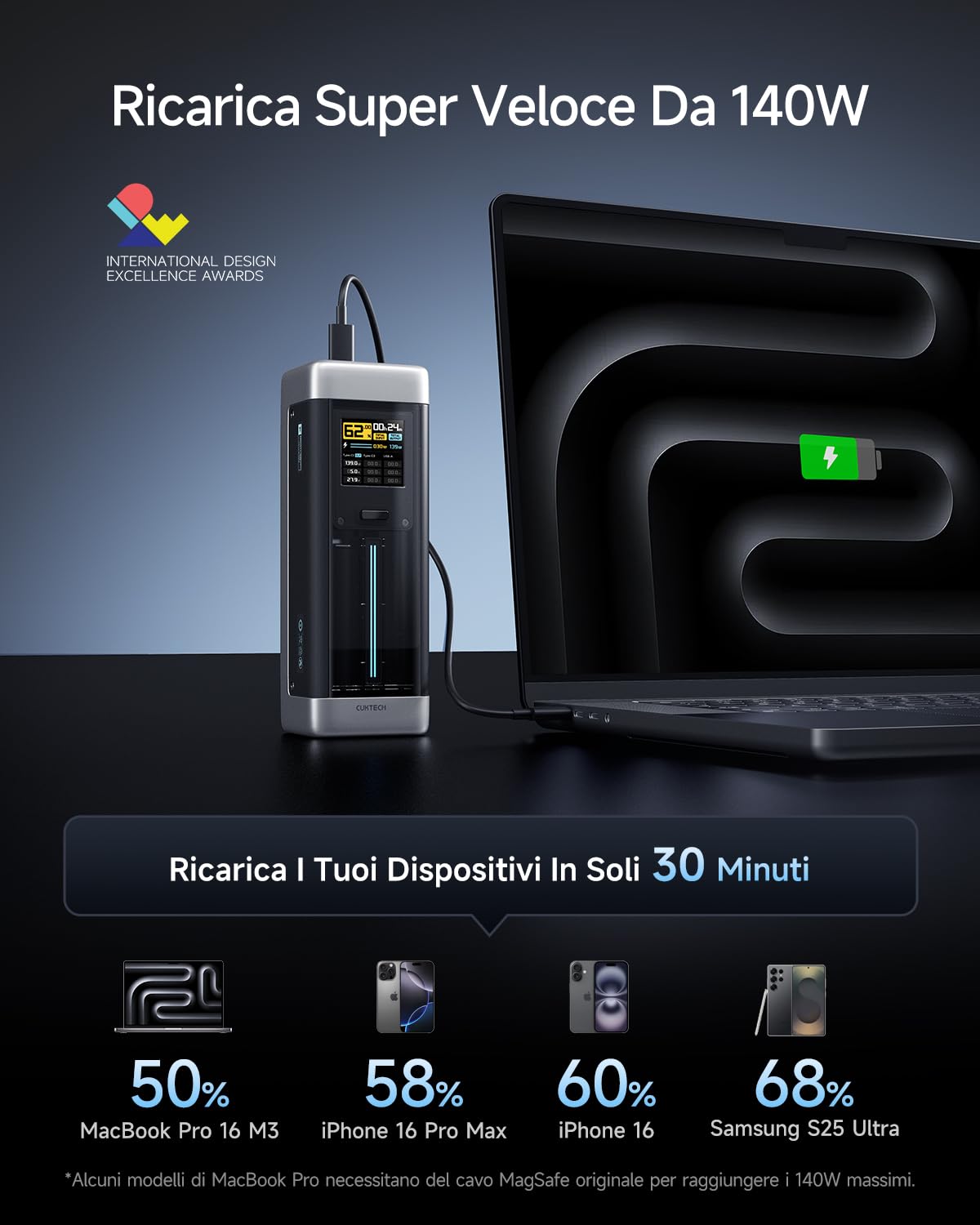 CUKTECH 20 Power Bank, 25000mAh Caricatore Portatile Batteria con 3 porte, Laptop Caricabatterie USB C PD3.1 140W, TFT Digitale Display, Ricarica Rapida per PC portatile,MacBookPro, GalaxyS23