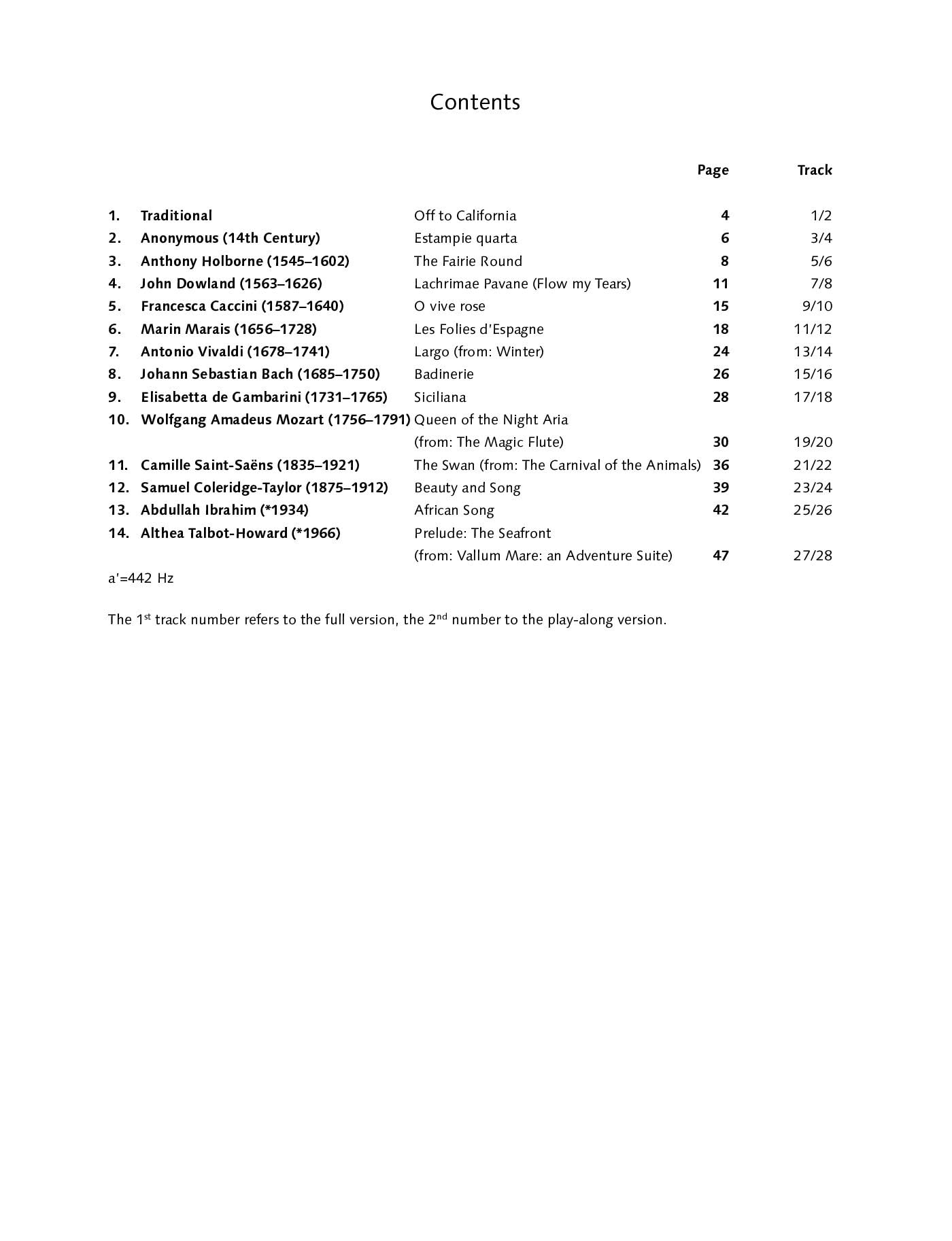 My Favourite Melodies: 14 Selected Pieces. Altblockflöte und Klavier.