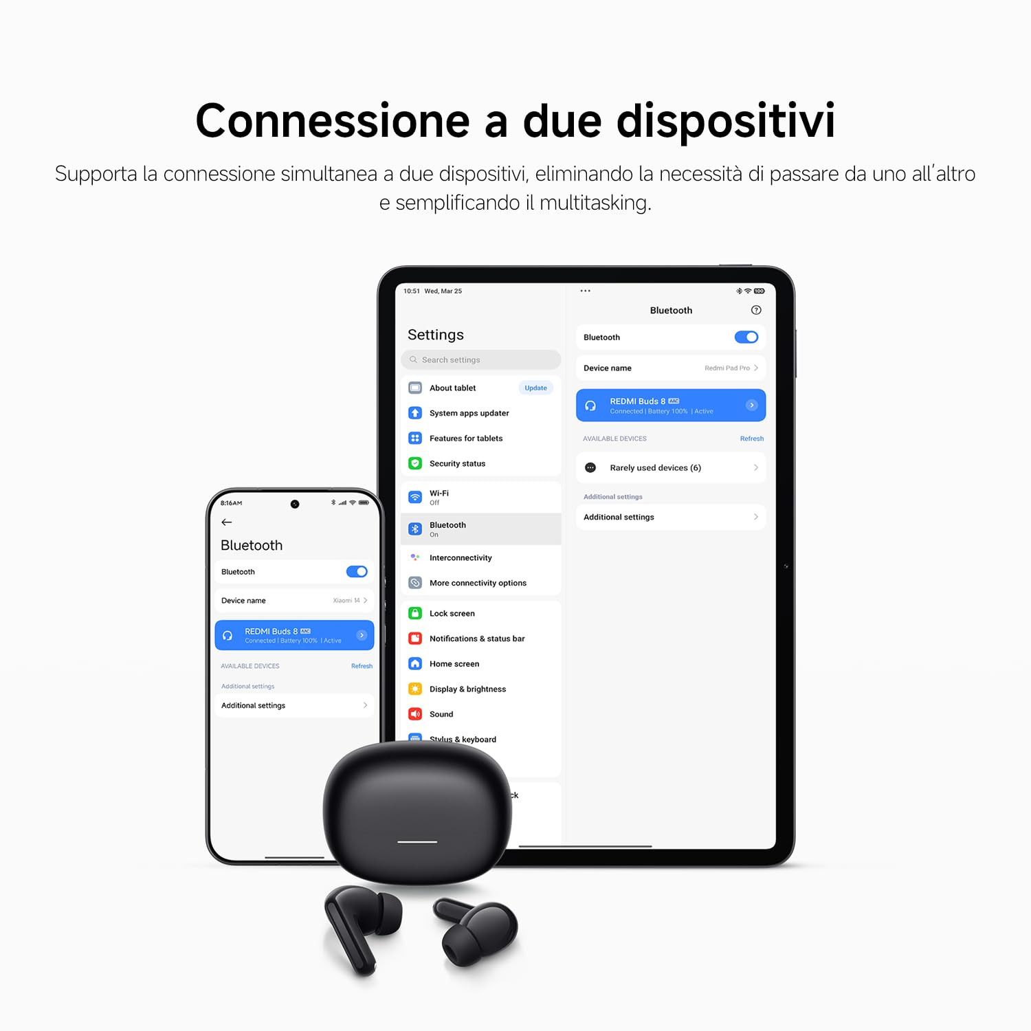 XIAOMI Redmi Buds 8 Auricolari Bluetooth True Wireless, Cancellazione Attiva del Rumore 50dB/4kHz, 3 Microfoni AI, Driver Dinamico da 11 mm, Hi-Res Audio, Fino a 11h + 44h di Autonomia, IP54, Bianco