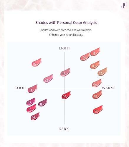 Miniatura 5 de Heart Percent Dote On Mood Pure Glow Tint, Watery & Lightweight Hidratante Lip Stain Lápiz labial líquido de larga duración 0.24 oz, 07. rosa higo