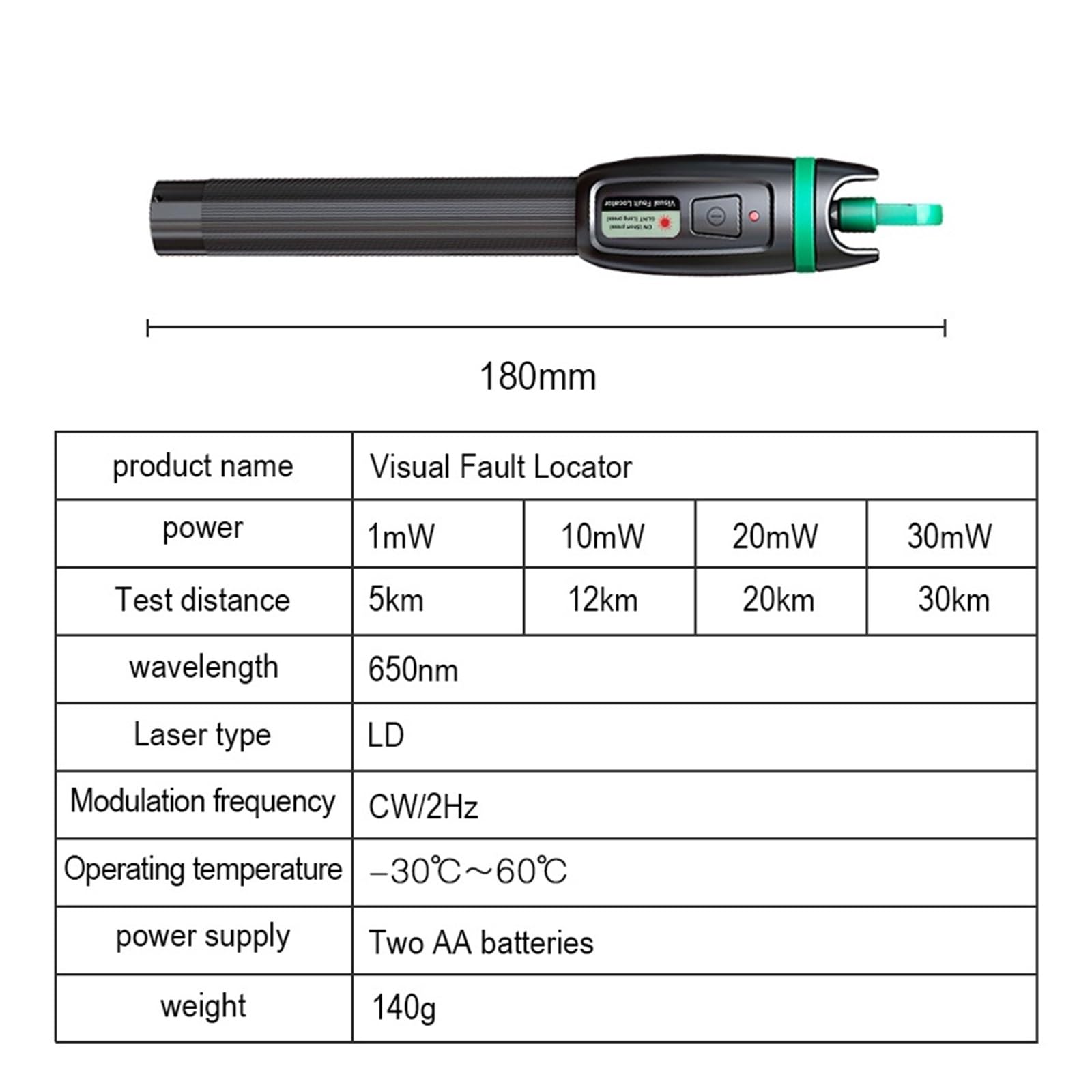 Localisateur visuel de défauts 1mW 10mW 20mW 30mW Testeur câble à fibre optique lumière rouge Gamme 5-30KM Inspection de circuits