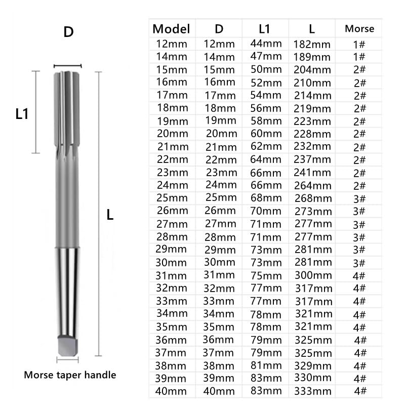 Foret alésoir, Mandrin de machine-outil HSS H8, extension trou, alésoir à queue conique 12-40 mm, 1 pièce(20mm)