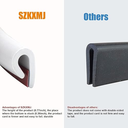 Miniatura 2 de Borde de goma en U de longitud del canal con diseño autoadhesivo para puertas de automóvil, esquinas de mesa, etc. (26 pies 0.27 pulgadas, blanco)