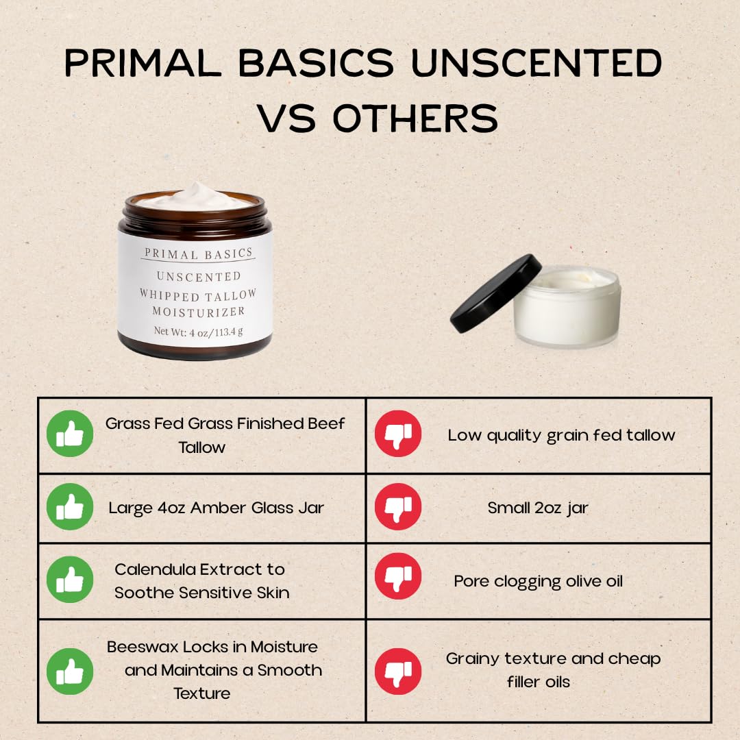 100% Grass Fed Grass Finished Whipped Beef Tallow Moisturizer/Body Balm for Face, B... - Image 3