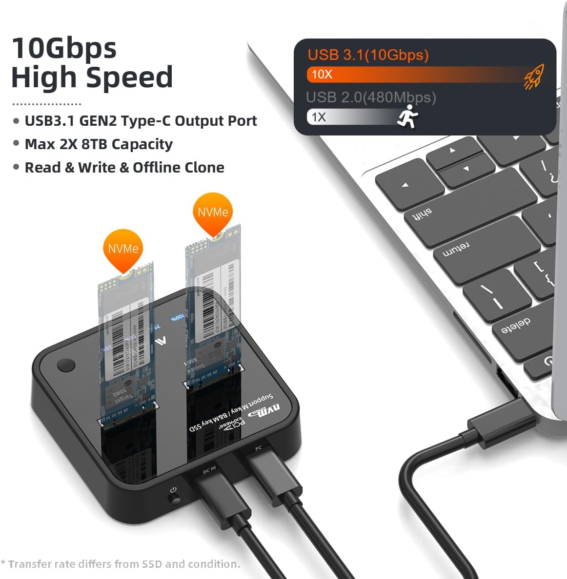 MAIWO NVMe Cloner M.2 Duplicator for PCIe NVMe M Key SSD, USB C to SSD Adapter, Dual Bay Hard Drive Docking Station Reader with UASP, 20Gbps USB C&A Cables, 5V 3A Power