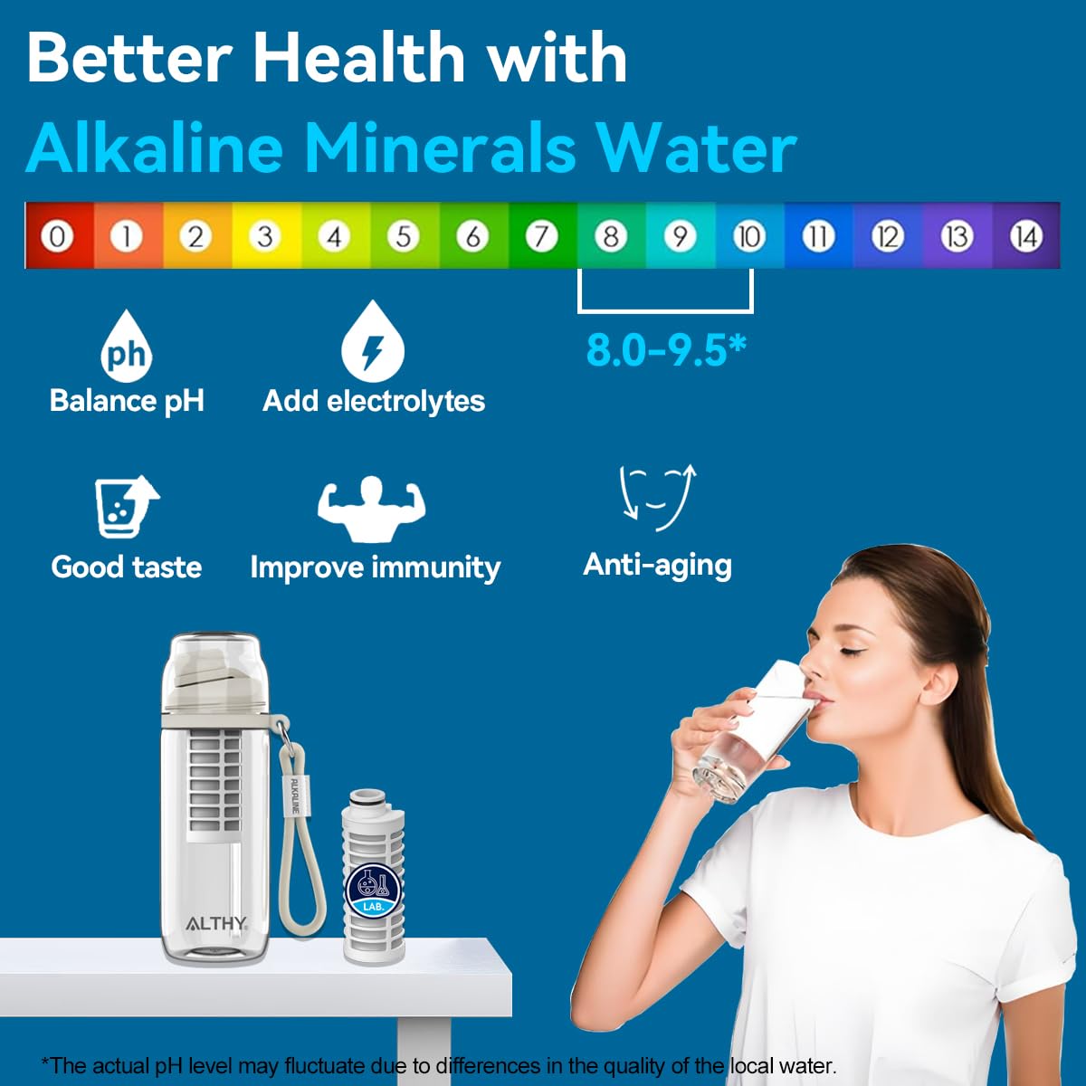 ALTHY Alcalino Borraccia con filtro, Acqua Alcalina Fino a pH 9,5, Minerali ed Elettroliti Aggiunti, Sistema Composto di Alcalinizzazione e Filtrazione, Senza BPA, 500 ml, 3 Filtri Inclusi