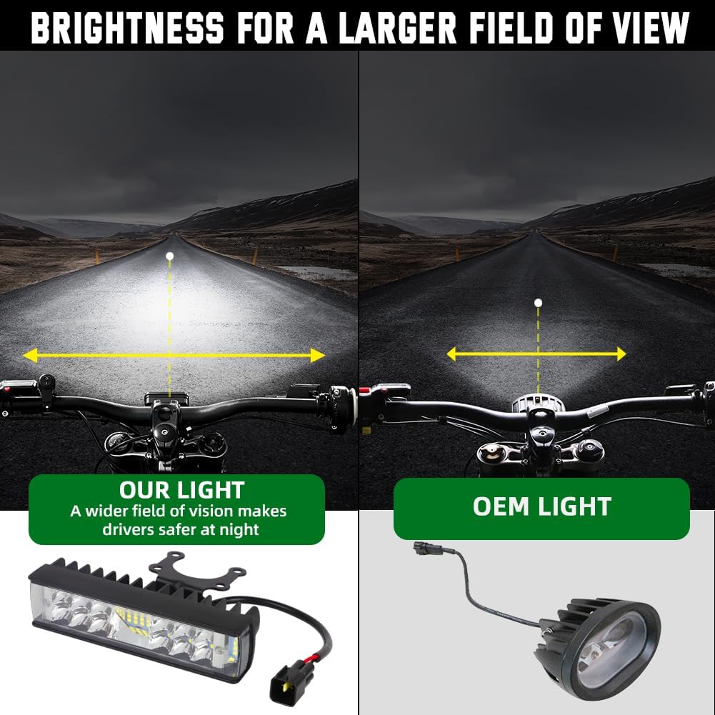 AUTOVIC Dirt Bike Front Light Bar Plug and Play Motorcycle Headlight Kit for Talaria Sting R MX4 Sur-Ron Segway X260 6000K High Transmittance Farther and Wider View