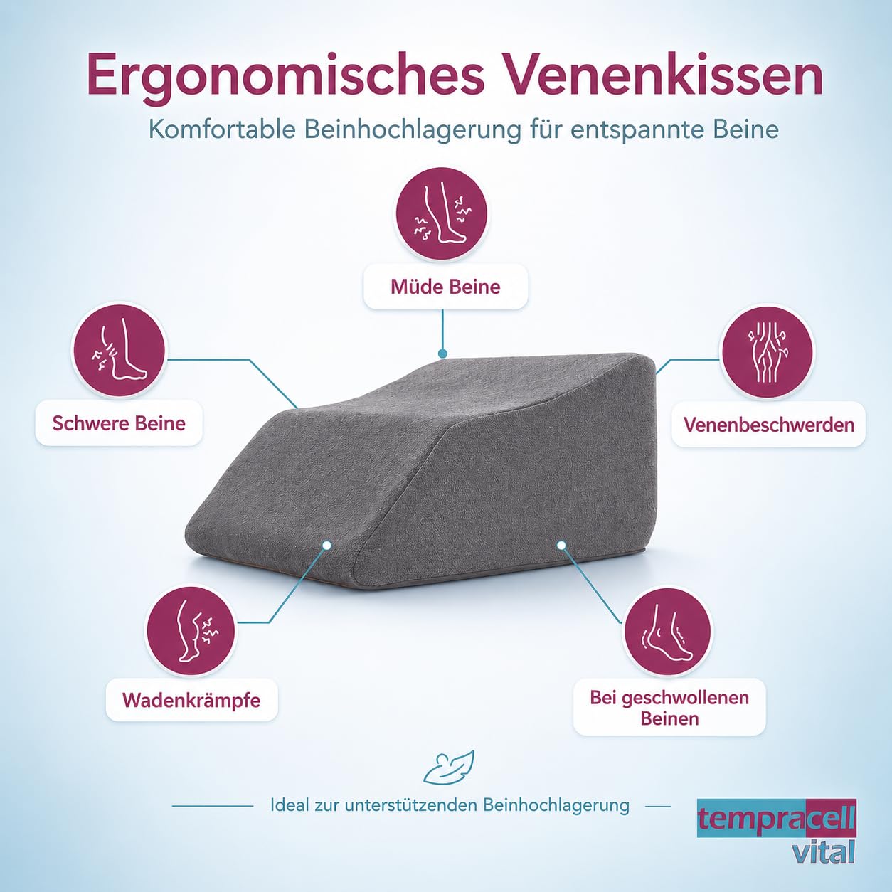 Venenkissen, Venenkeil, Beinhochlagerung – ergonomisch, orthopädisch unterstützende Wellenform, bei schweren Beinen - Beinkissen aus Schaumstoff, Größe: 60 x 45 x 32cm