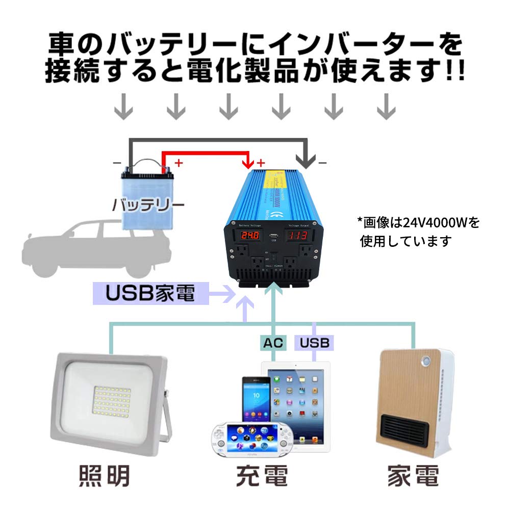 リョクエン Lvyuan DC24V 4000W/8000W インバーター Amazon.co.jp: LVYUAN（リョクエン） 正弦波インバーター 24V