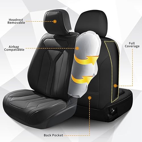 Miniatura 5 de Fundas de asiento de automóvil para Nissan Leaf 2011-2023, juego completo de fundas de asiento de automóvil de piel sintética transpirable con