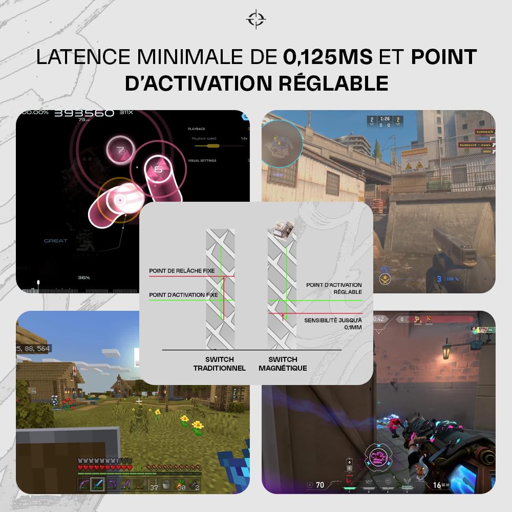 Tryhard Hayami – Clavier Magnétique Gaming 65% | Switchs Hall Effect Ultra-Réactifs 8000 Hz | ARGB Personnalisable | Layout Français AZERTY avec knob