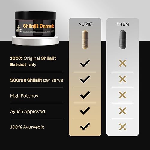Miniatura 5 de Auric ShilajitShilajeet Energy 60 Cápsulas  Shilajit puro probado en laboratorio