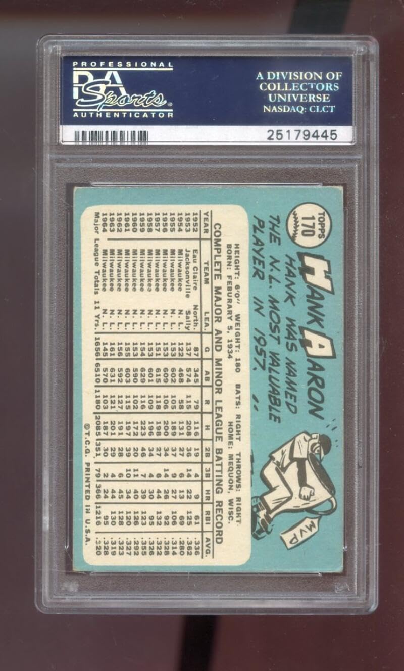 1965 Topps #170 Hank Aaron Atlanta Braves PSA 4 Graded Baseball Card MLB