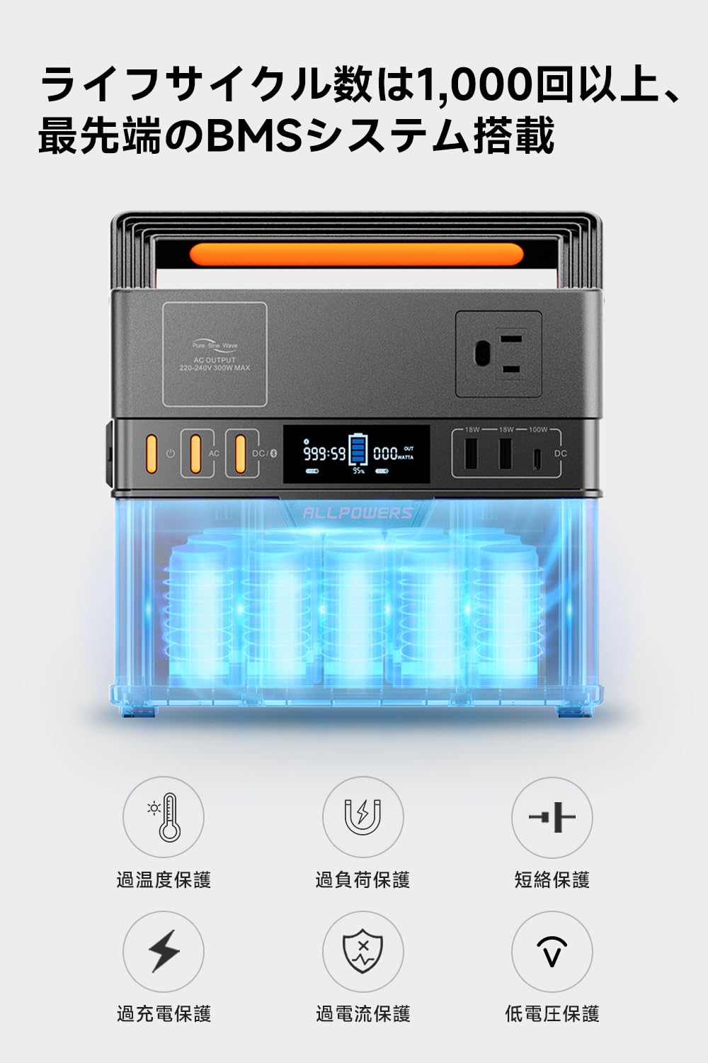 Amazon | ALLPOWERS ポータブル電源 ソーラーパネル セット: S300 PLUS