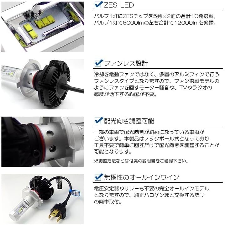 前期 エスティマ LED ヘッドライト H4 Hi/Low 切換 50W ZES 12000ルーメン 【込み】 リフレクター拡散